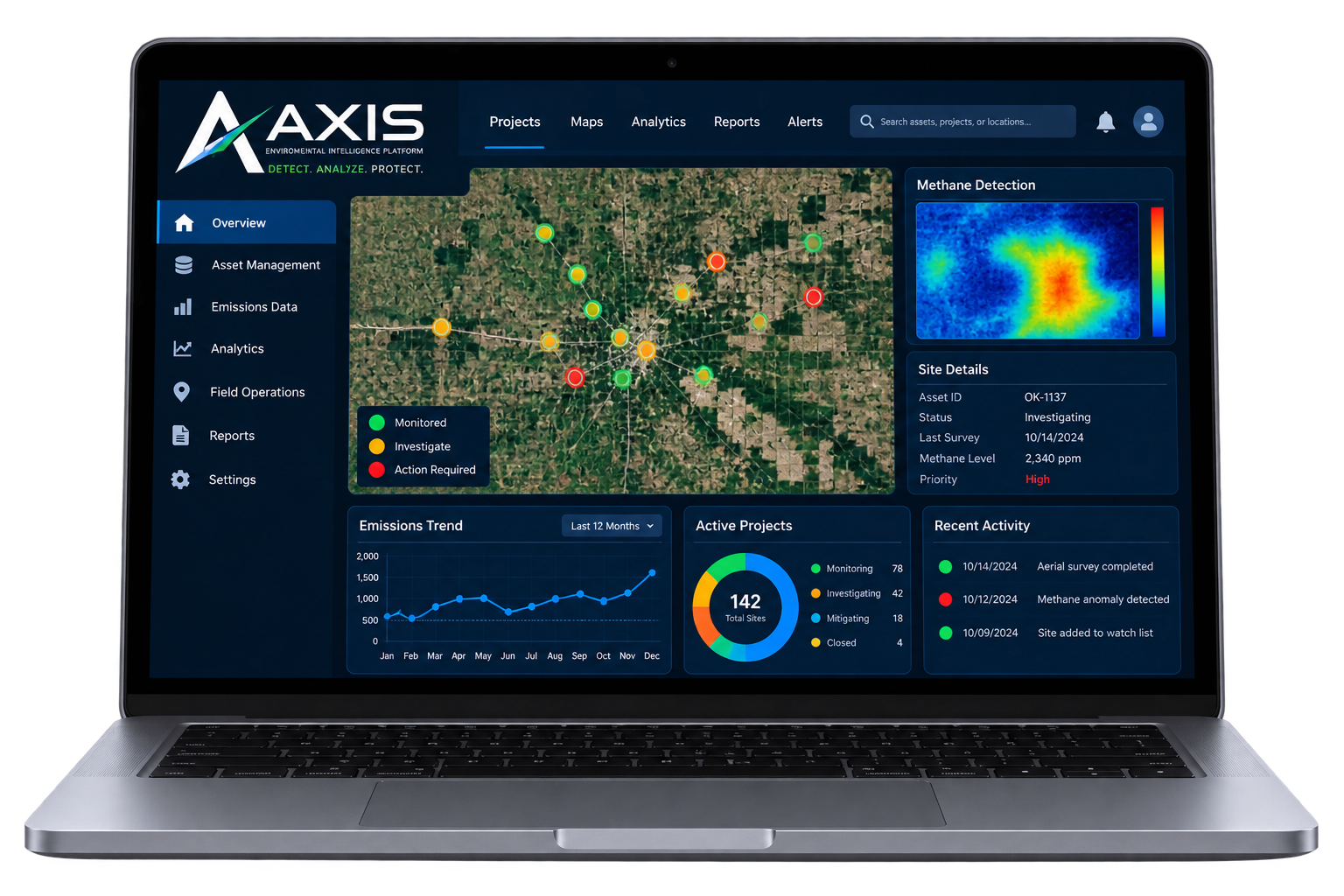 AXIS Professional dashboard displayed on a laptop