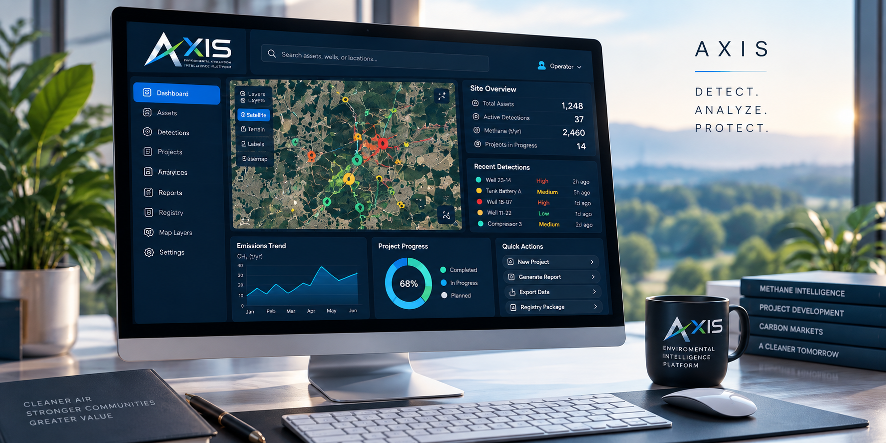 AXIS Professional methane intelligence workstation