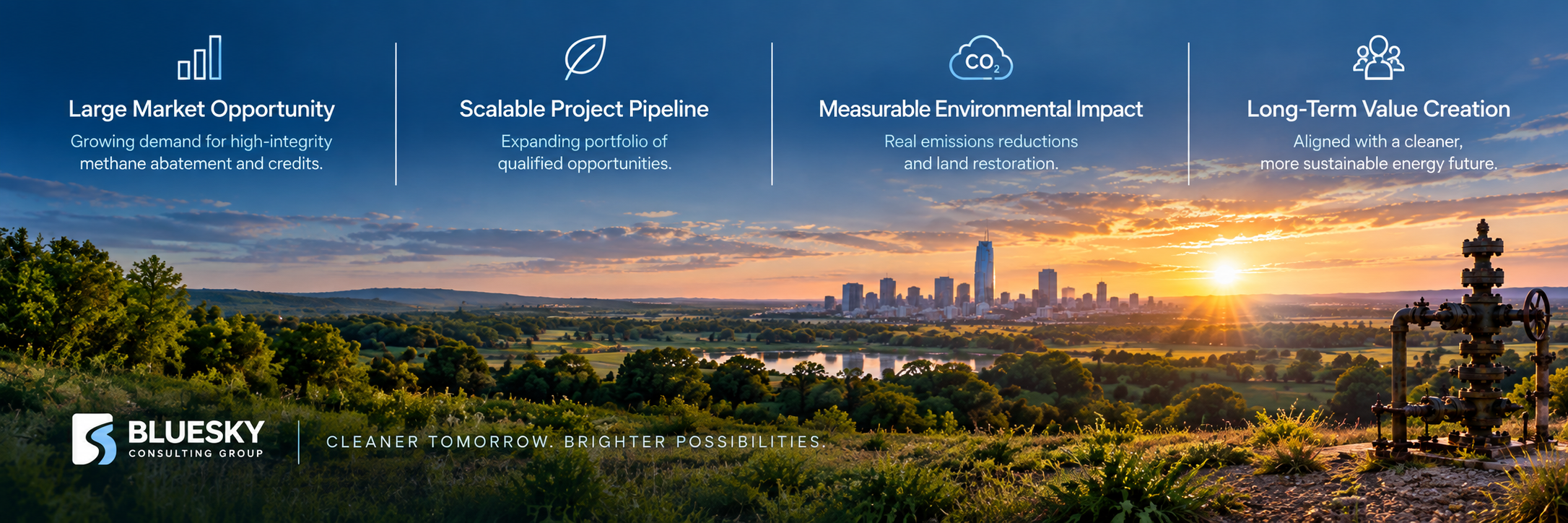 Investor value creation and environmental opportunity landscape