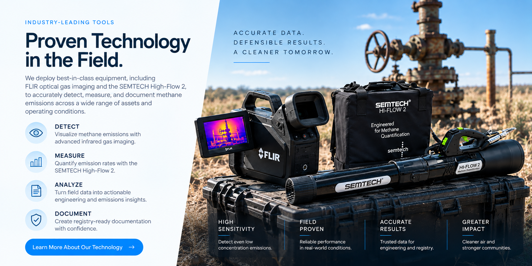 Professional methane detection and measurement equipment used in field operations