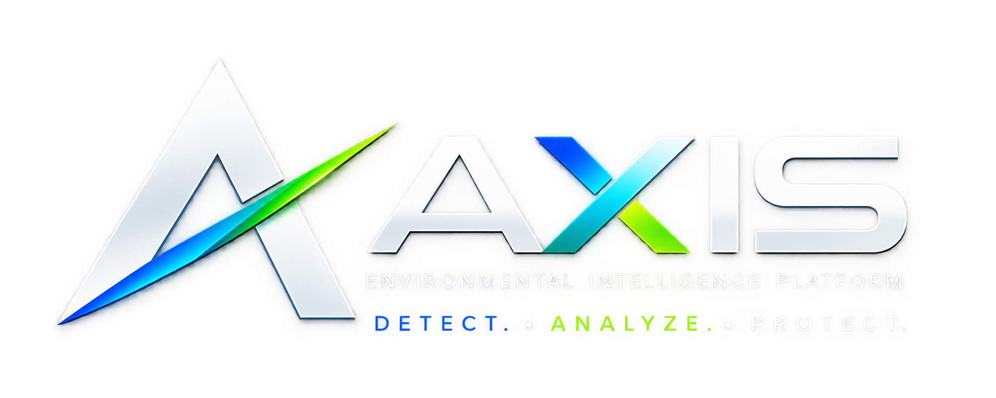 AXIS Environmental Intelligence Platform